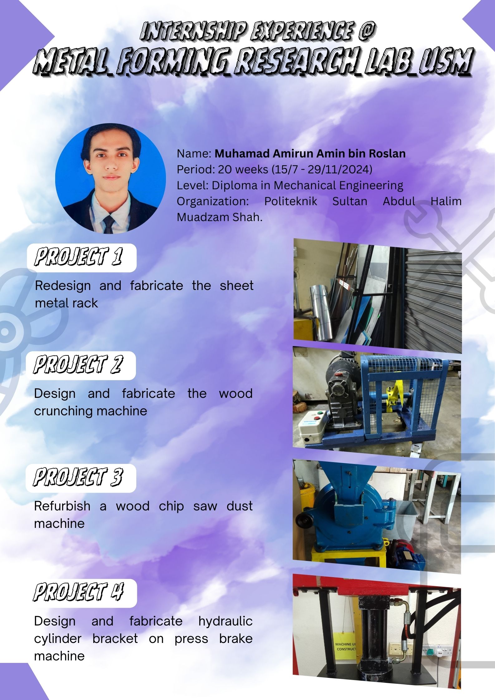 Internship at Metal Forming Research Lab USM Exp 1