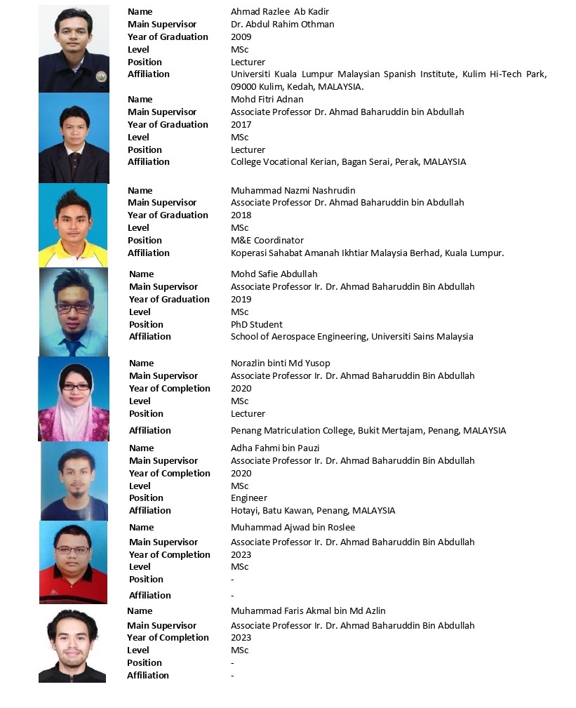 Organization Chart 2025 MSc