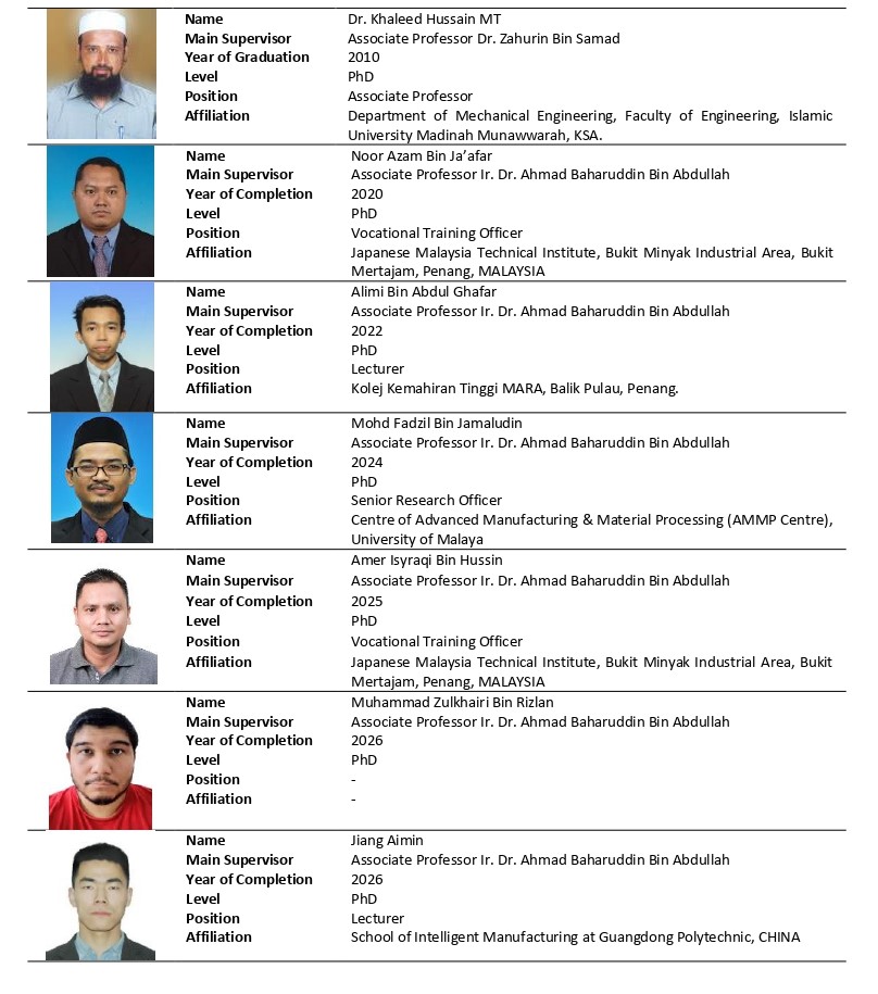 Organization Chart 2026 2 1 page 0001