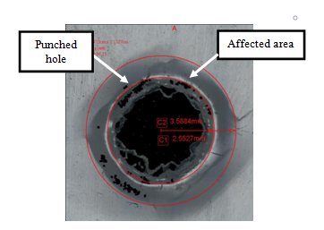 delamination